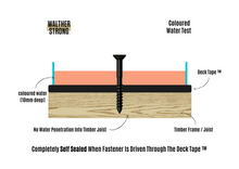 Load image into Gallery viewer, Walther Strong DeckTape™ - Composite Decking Specialist
