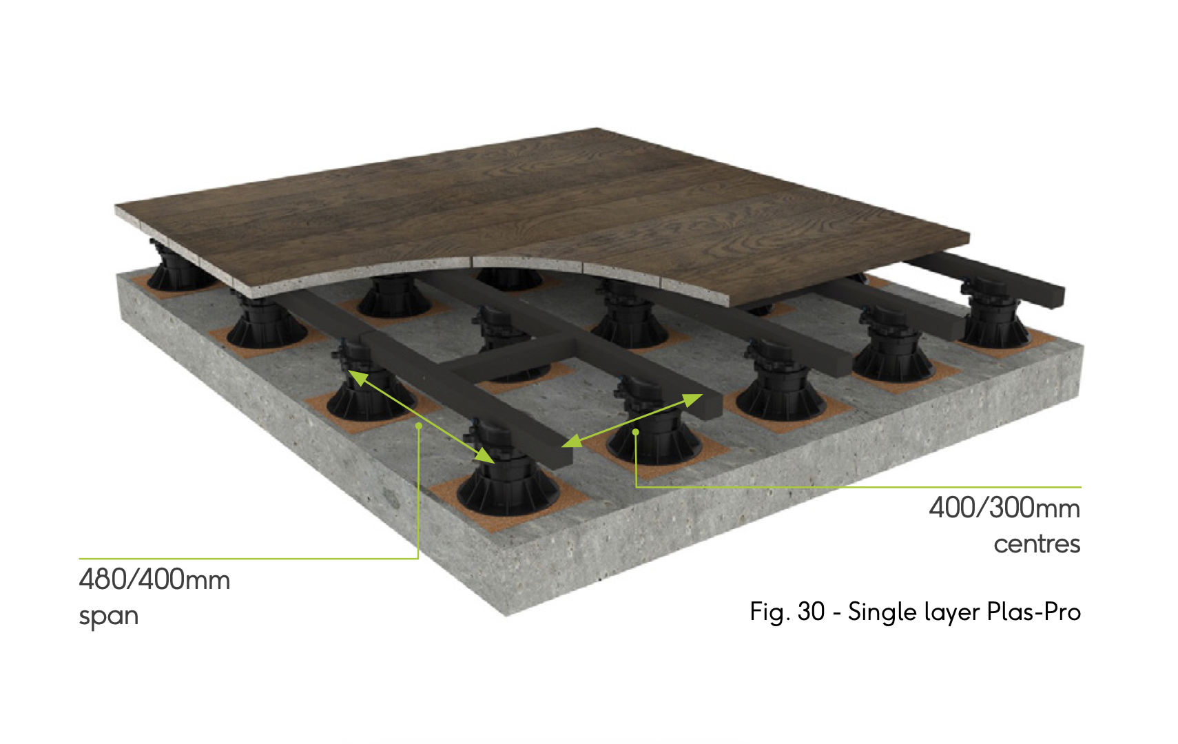 DuoLift Pedestal / Cradle Decking Subframe Support System