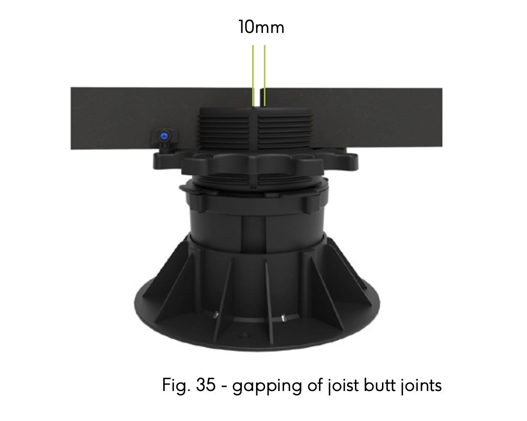 Plas-Pro 50mm x 50mm x 2400mm Composite Joist