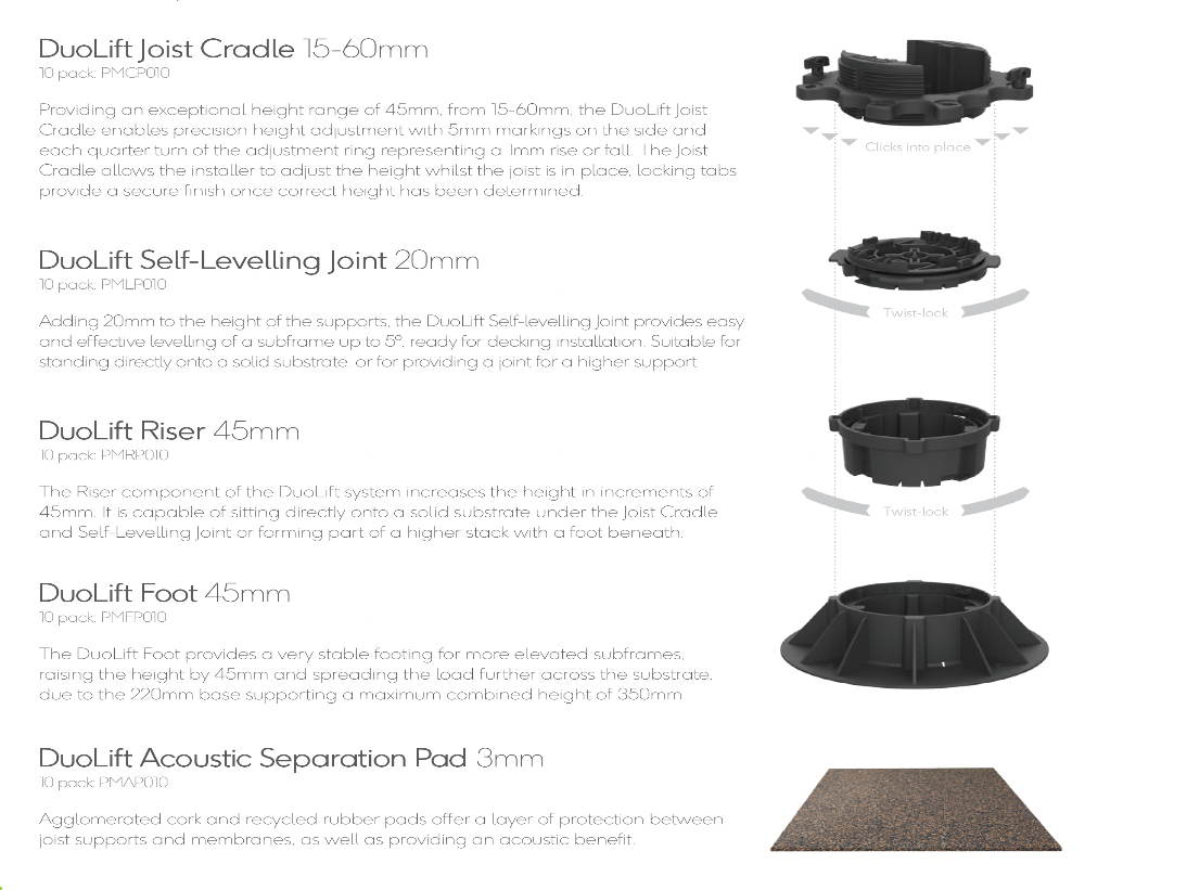 DuoLift Pedestal / Cradle Decking Subframe Support System - Composite Decking Specialist