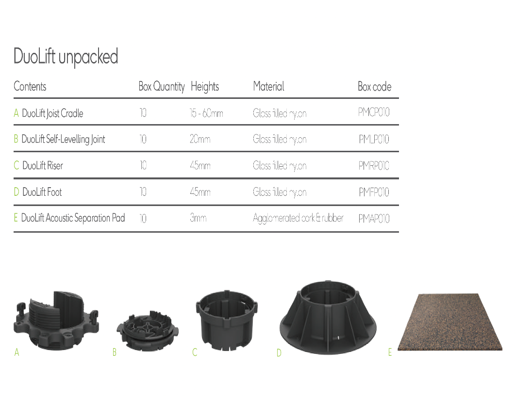 DuoLift Pedestal / Cradle Decking Subframe Support System - Composite Decking Specialist