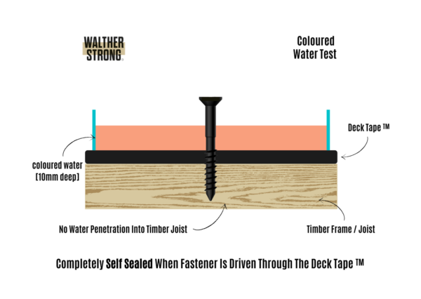 Walther Strong DeckTape™ - Composite Decking Specialist